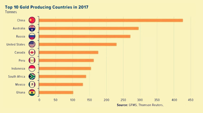 人口最多国家排名2020_城市常住人口排名2020(3)